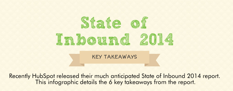 State_of_Inbound_2014_infographic_preview_image
